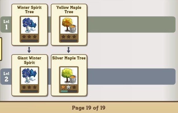 FarmVille tree mastery list